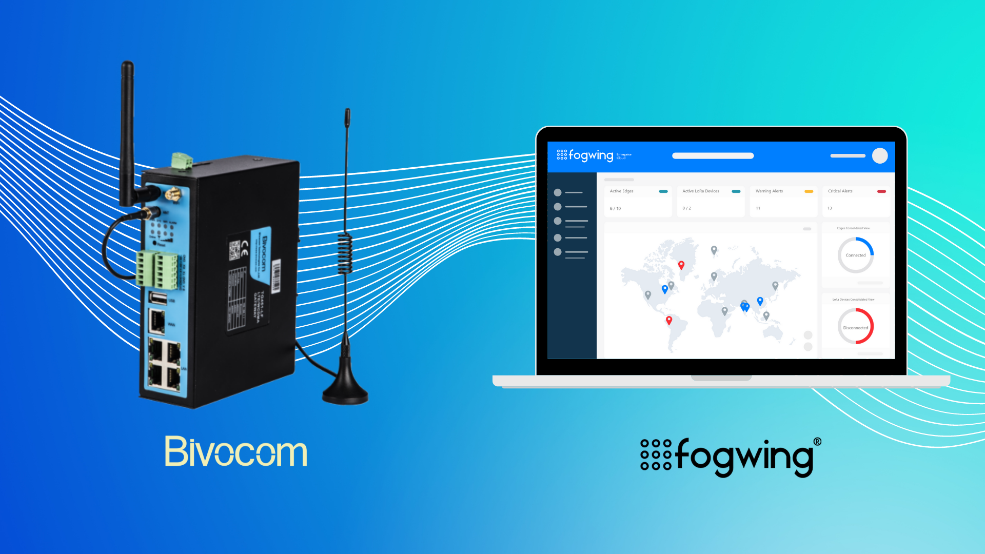 Connect Bivocom TG451 to Fogwing Platform