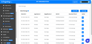 Fogwing Data Storage