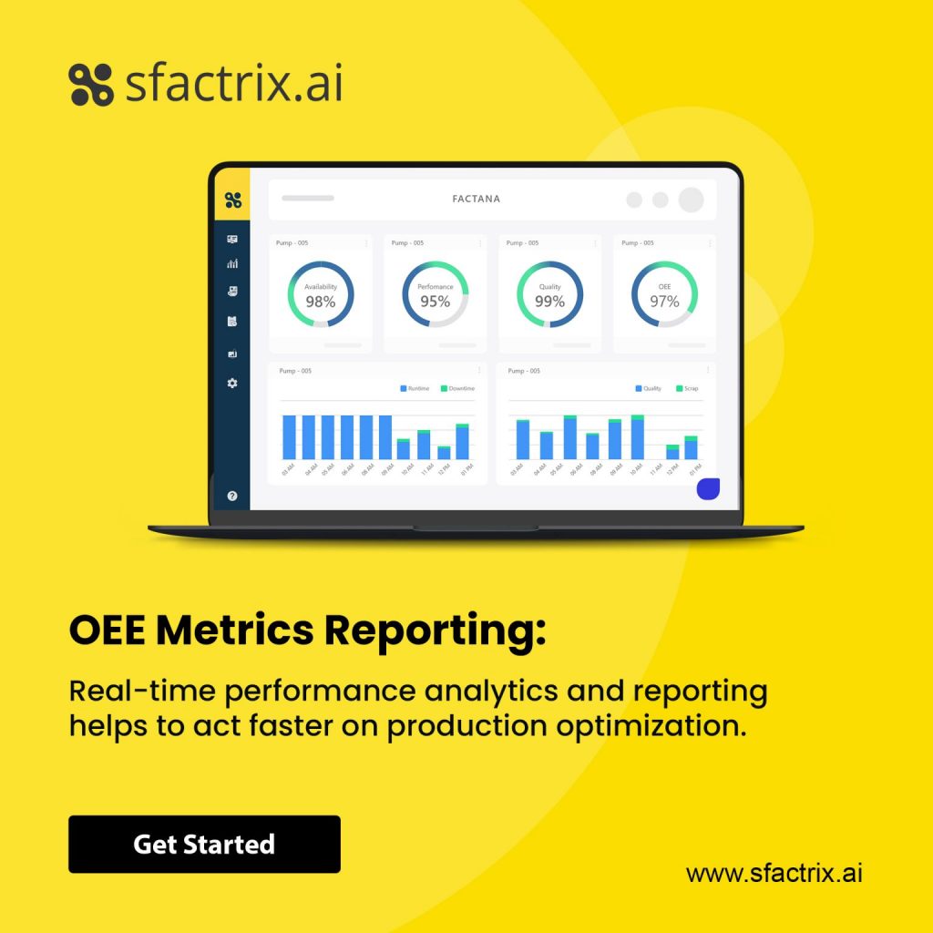 Manufacturing Metrics