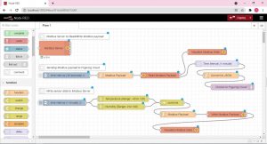 Comment Node