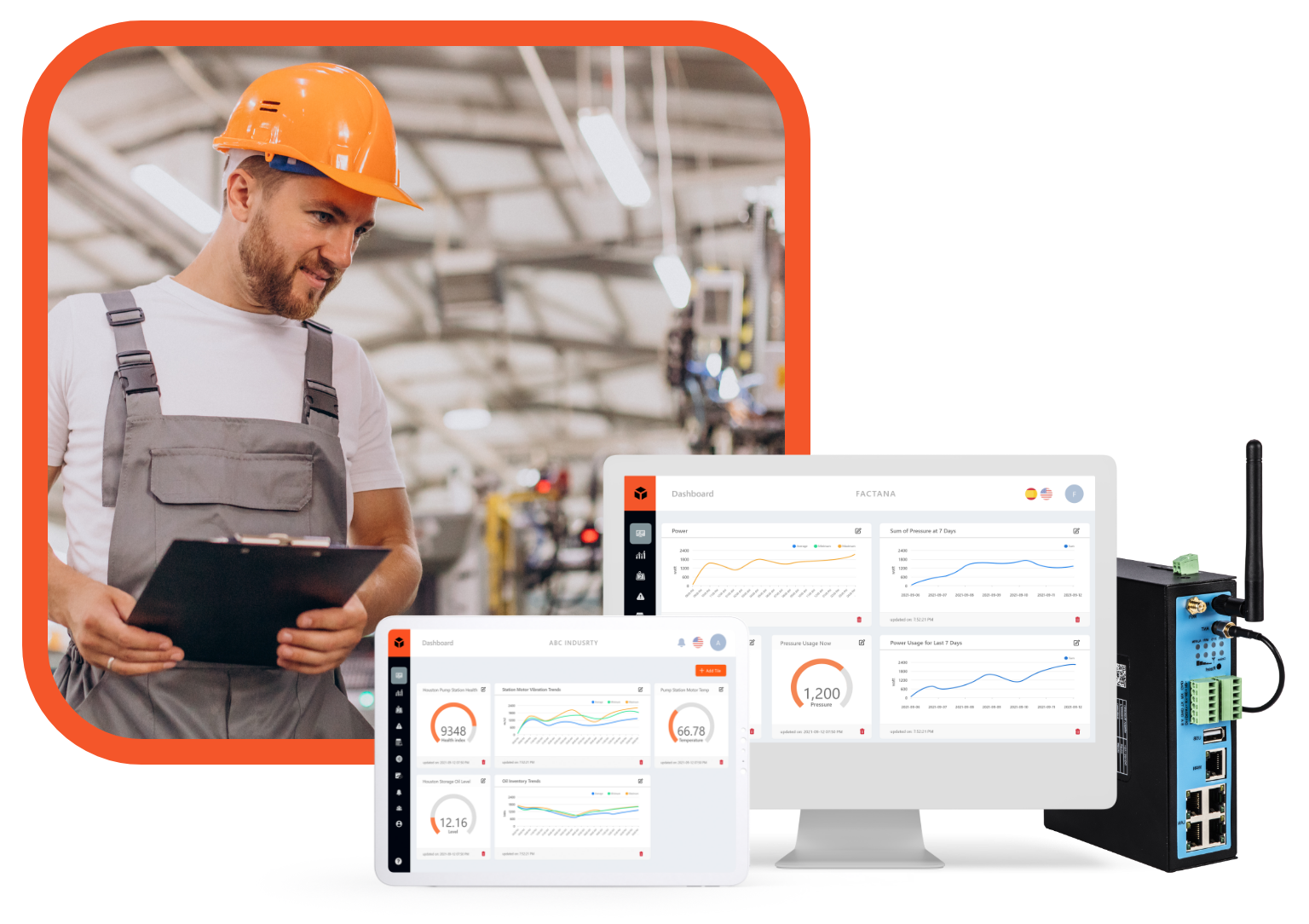 Industrial Cloud for Smart Manufacturing | Fogwing.io