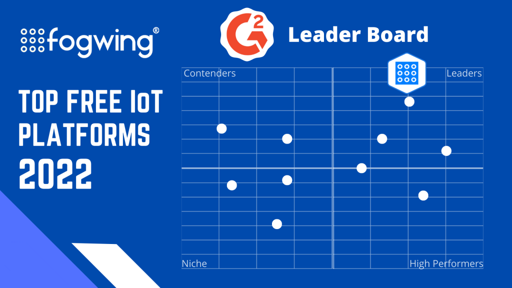 TOP FREE IoT PLATFORMS