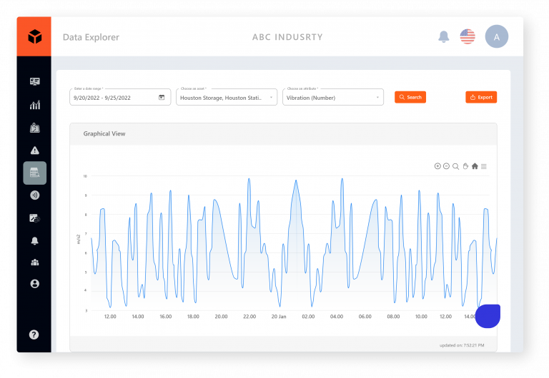 Asset+ Custom Analysis View