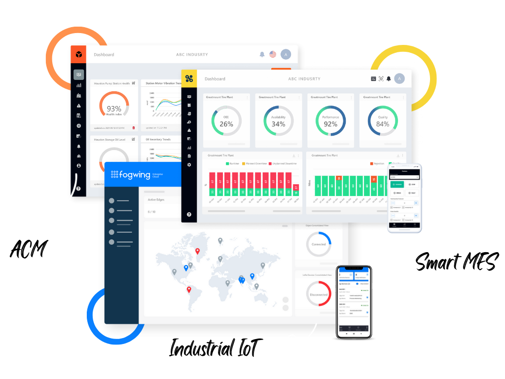 Industrial Cloud for Smart Manufacturing