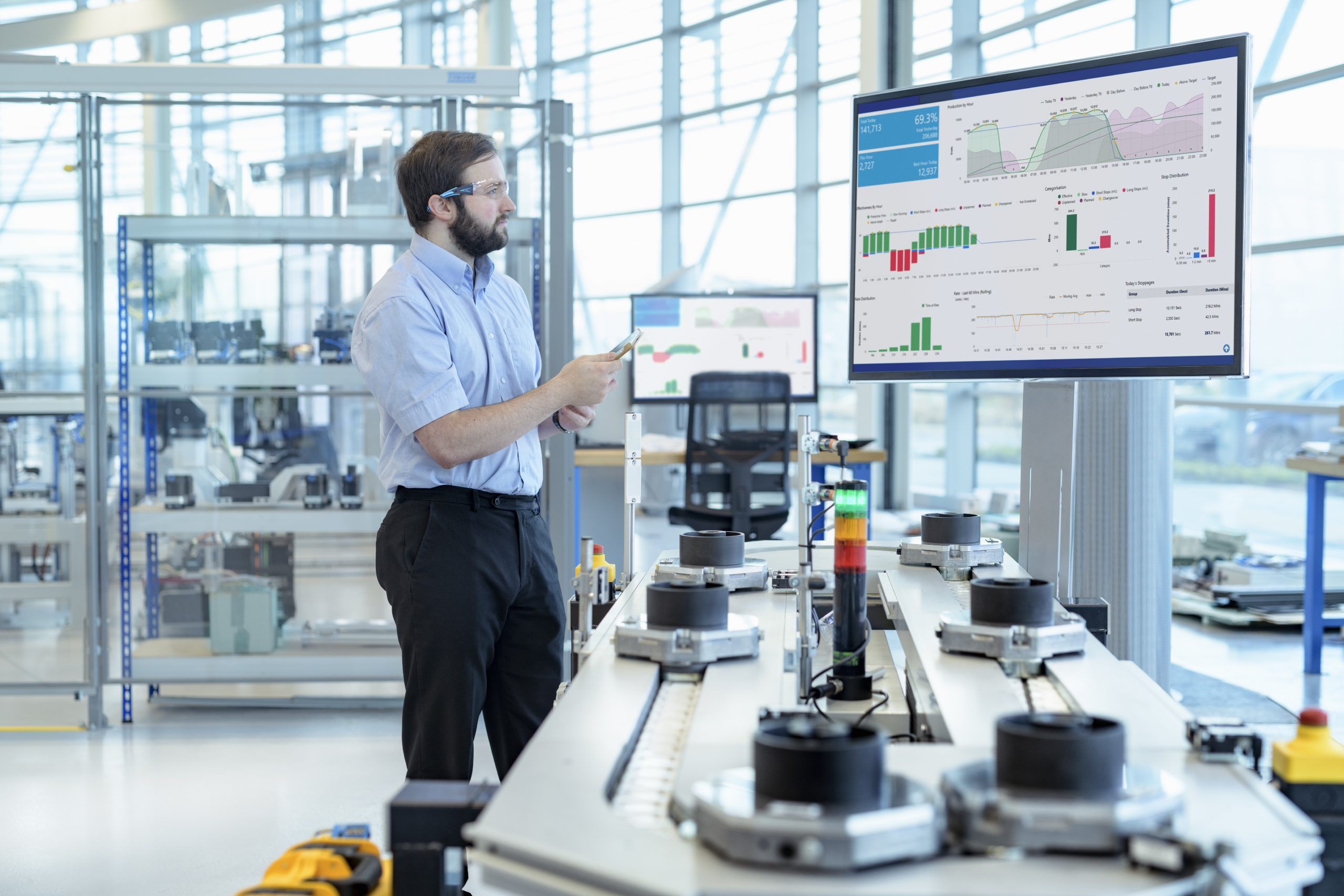 production process monitoring