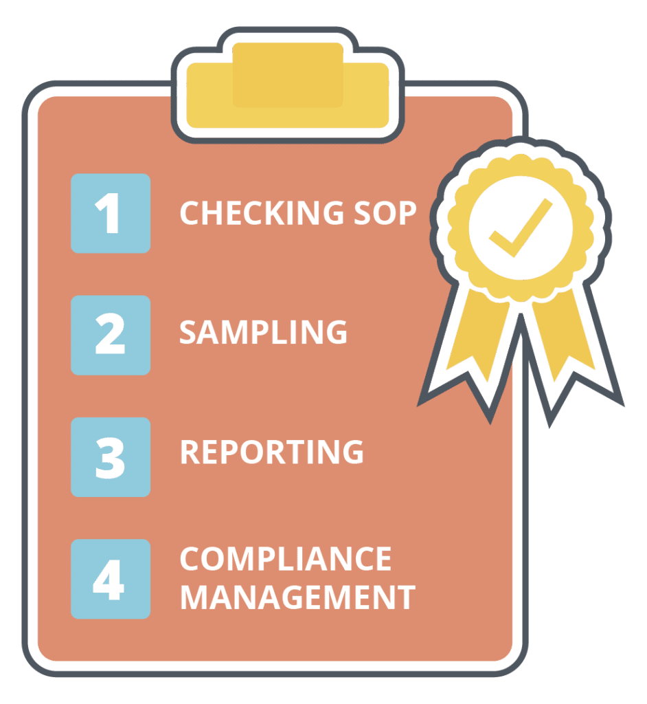 checklist of quality policy