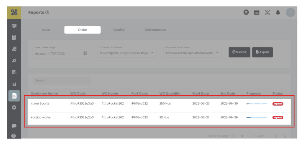 SFactrix Reports - Orders List