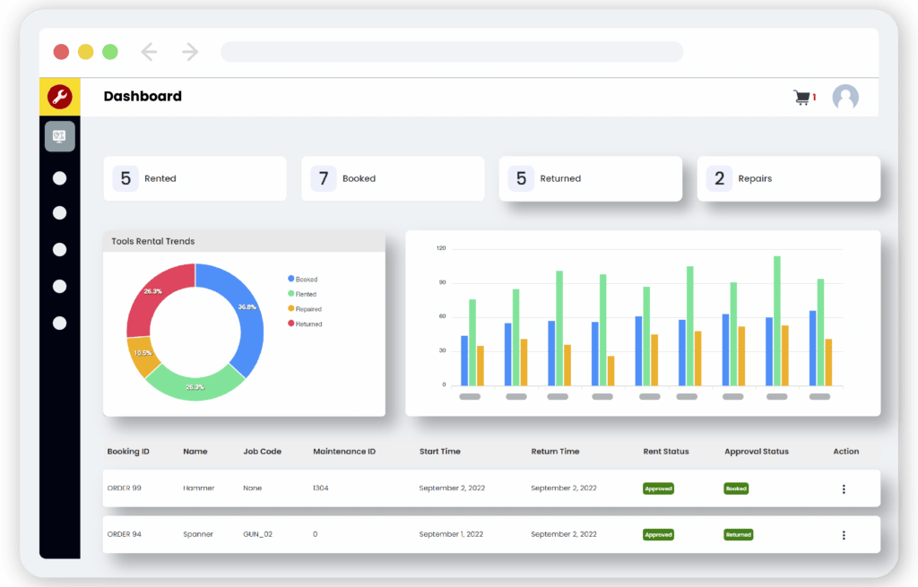 Tools management dashboard