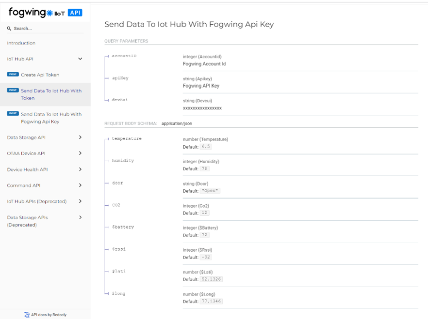 Fogwing API keys