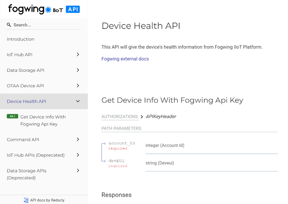 Fogwing IoT Device health API