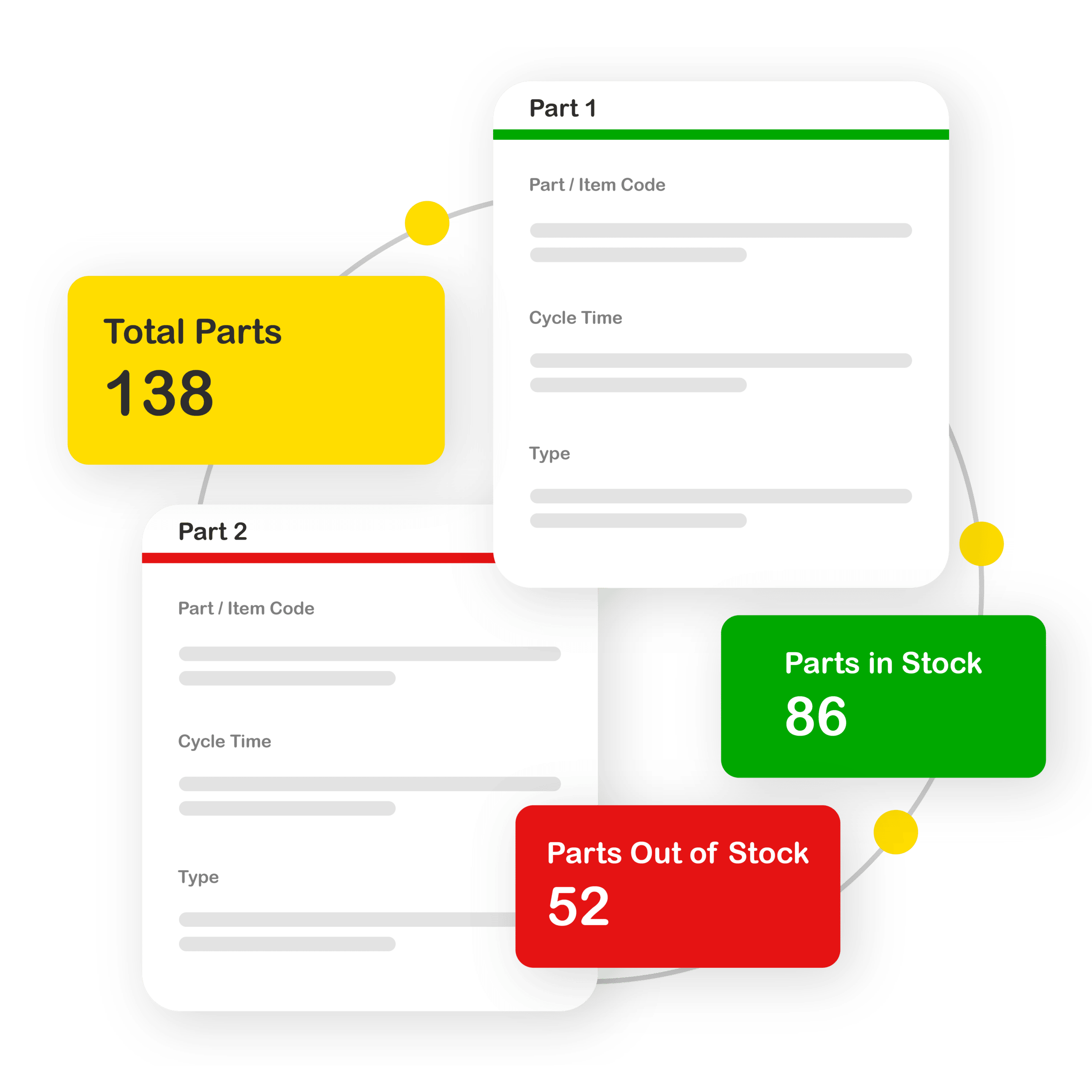 SFactrix Parts Management and Inventory