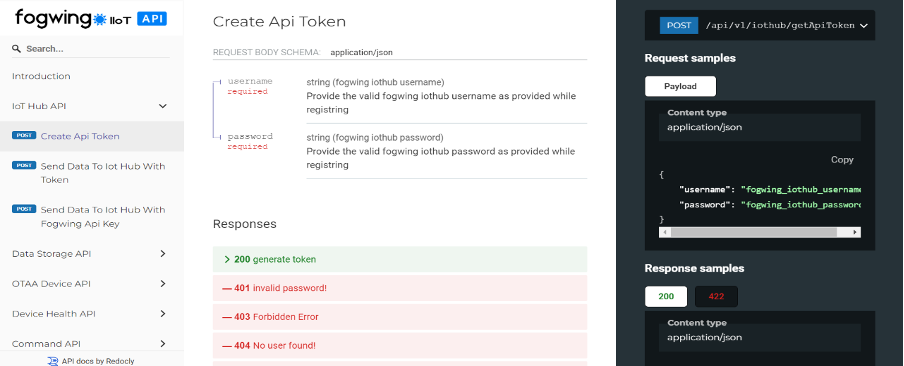 Fogwing API Documentation