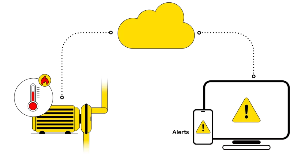 How manufacturers can connect machine and predict maintenance data