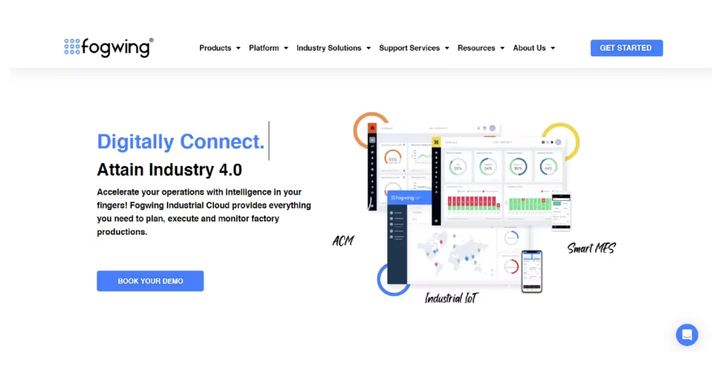 Fogwing Industrial Cloud for Manufacturing