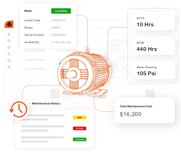 Fogwing Asset Performance Monitoring