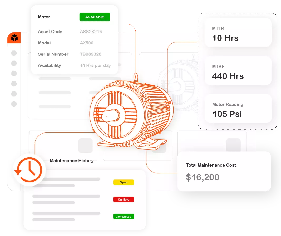 Fogwing Asset Performance Monitoring