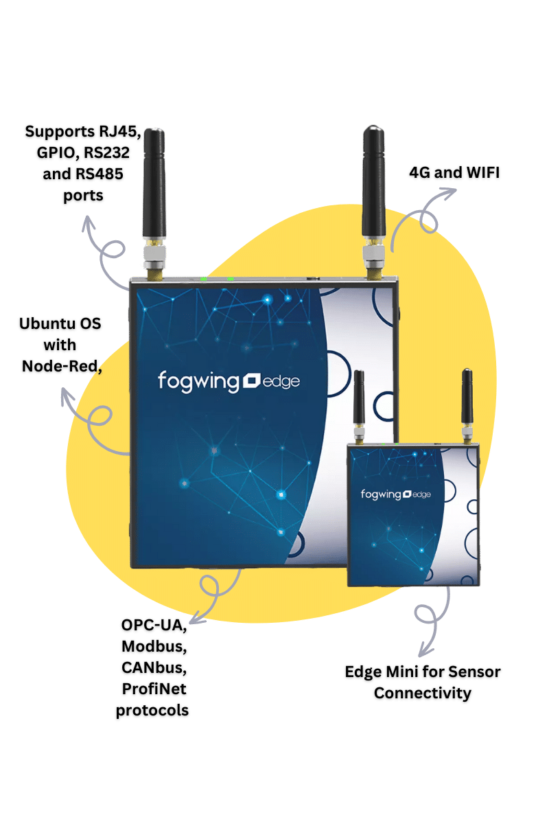 Fogwing Edge Device V1