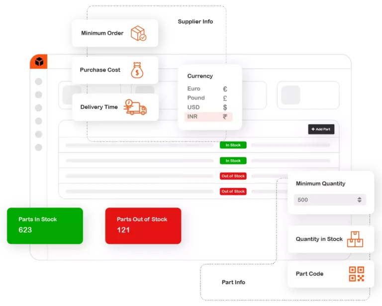 Manage Part Inventory and Reservation using Fogwing Asset+