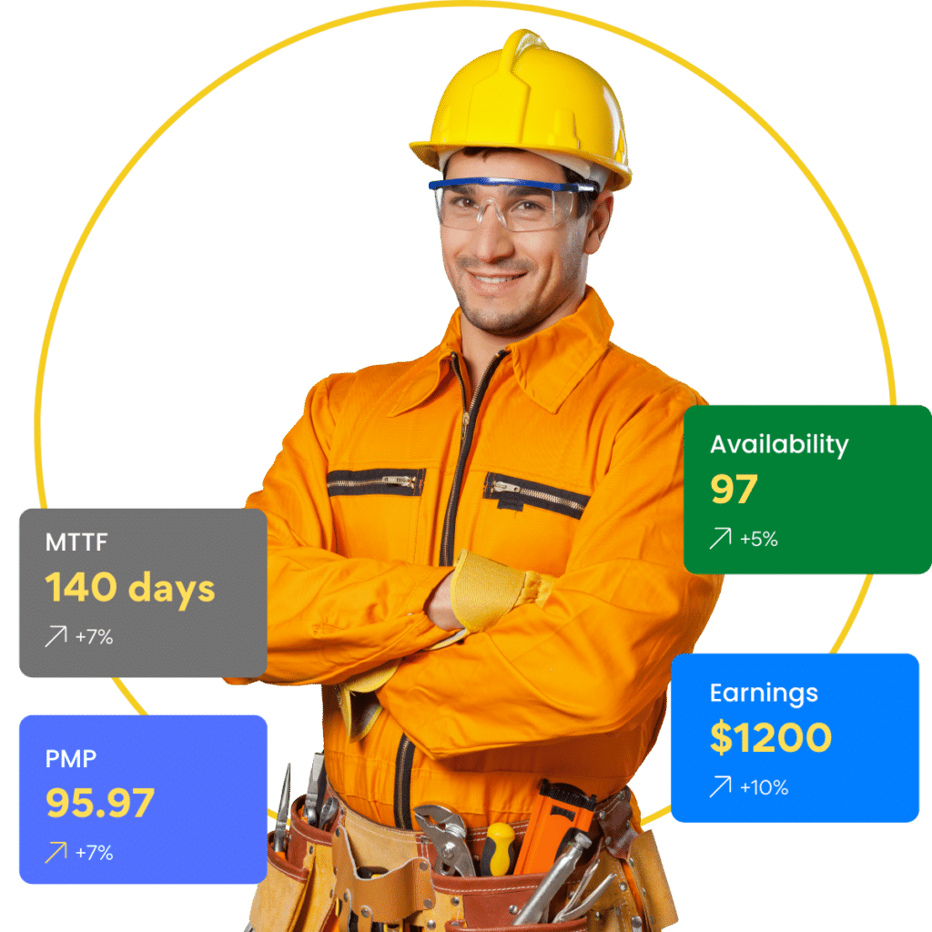 Maintenance Software for sme