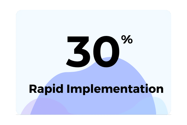 Fogwing Professional Service Implementation