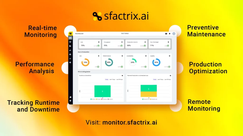 machine monitoring
