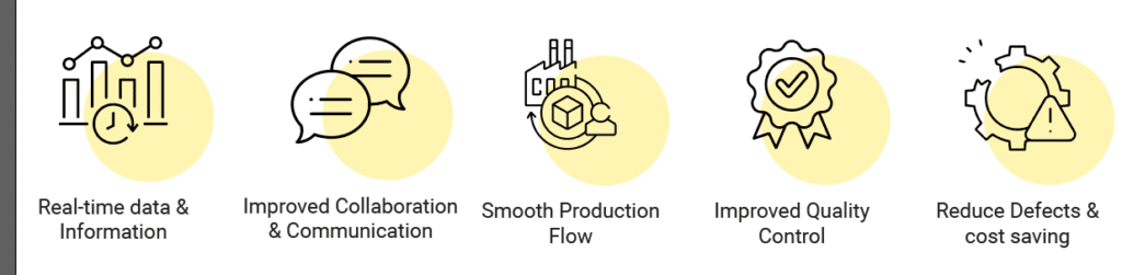 visual factory tools
