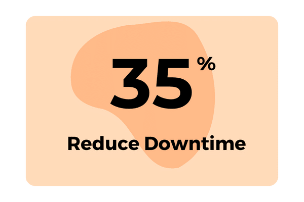 fogwing reduce downtime