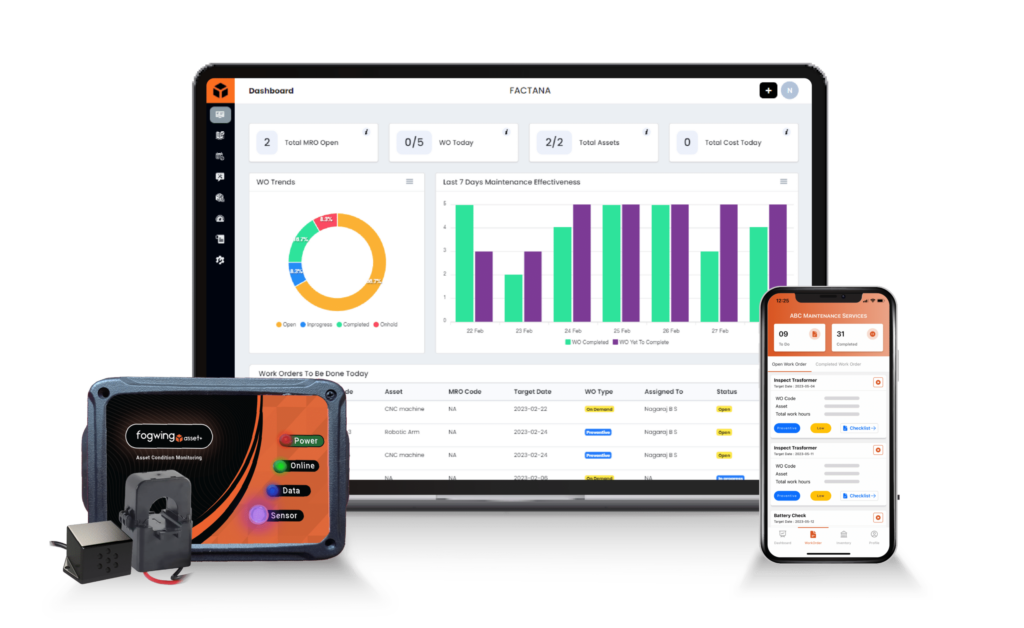 Fogwing Asset+ All-in-One Solution