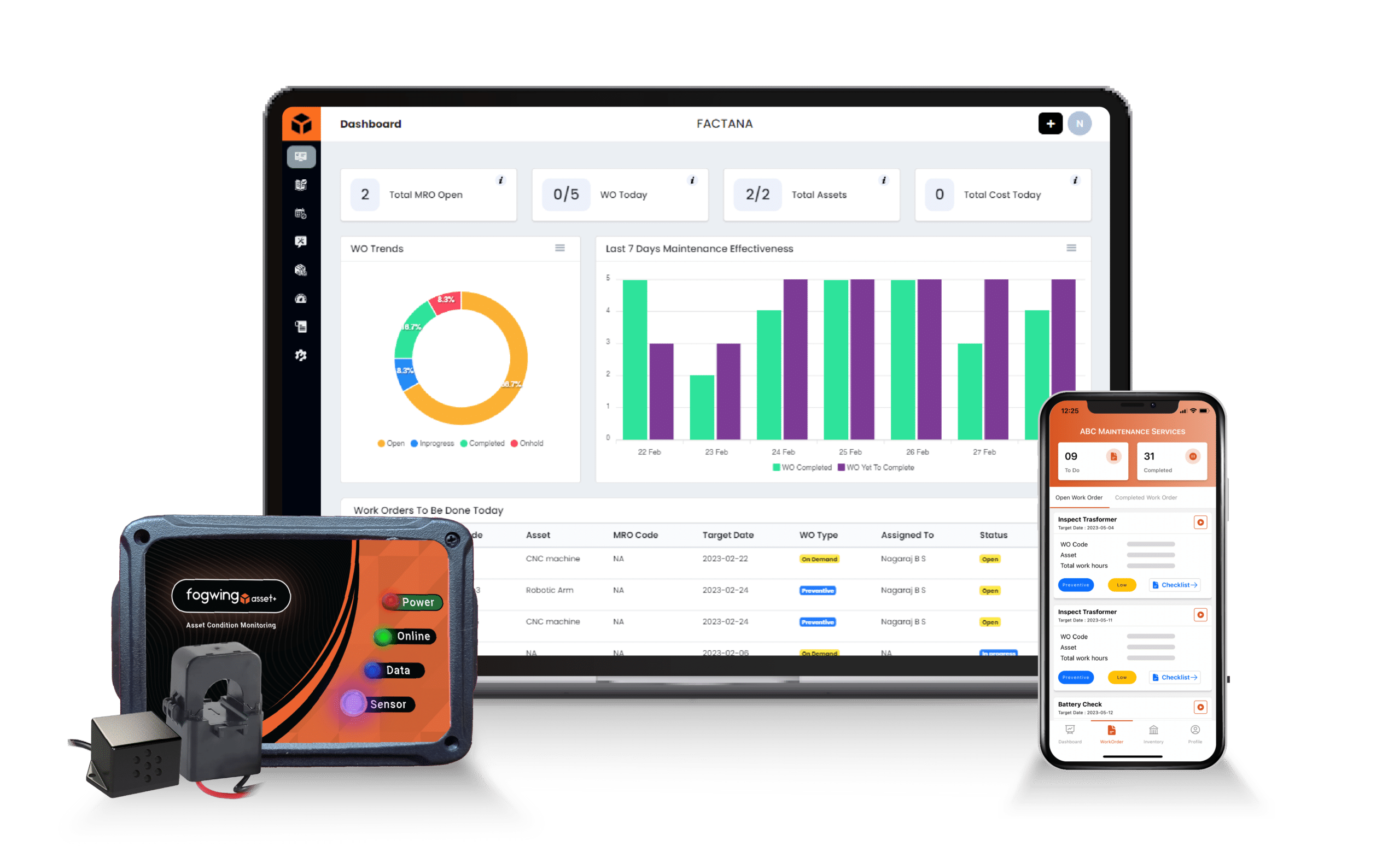 Fogwing Asset+ All-in-One Solution