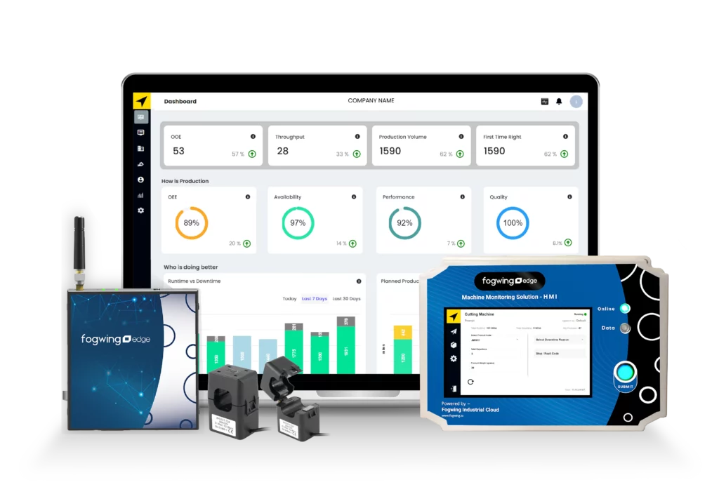 Fogwing Matrix: Elevate production monitoring. Harness IoT for real-time insights, OEE optimization, and efficient machine tracking.