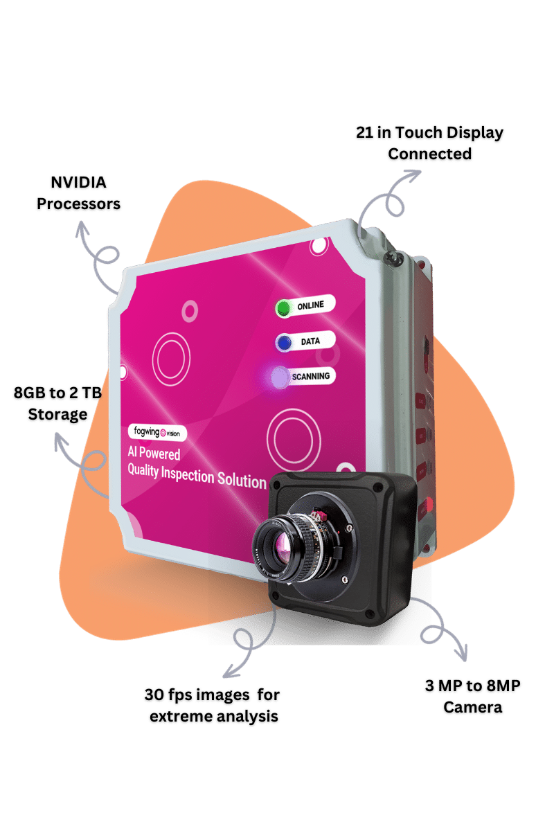 Fogwing Vision Edge Device