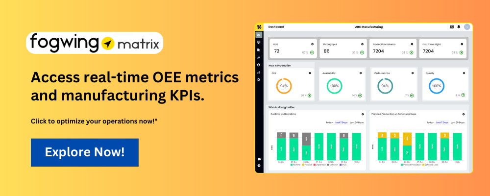 OEE monitoring