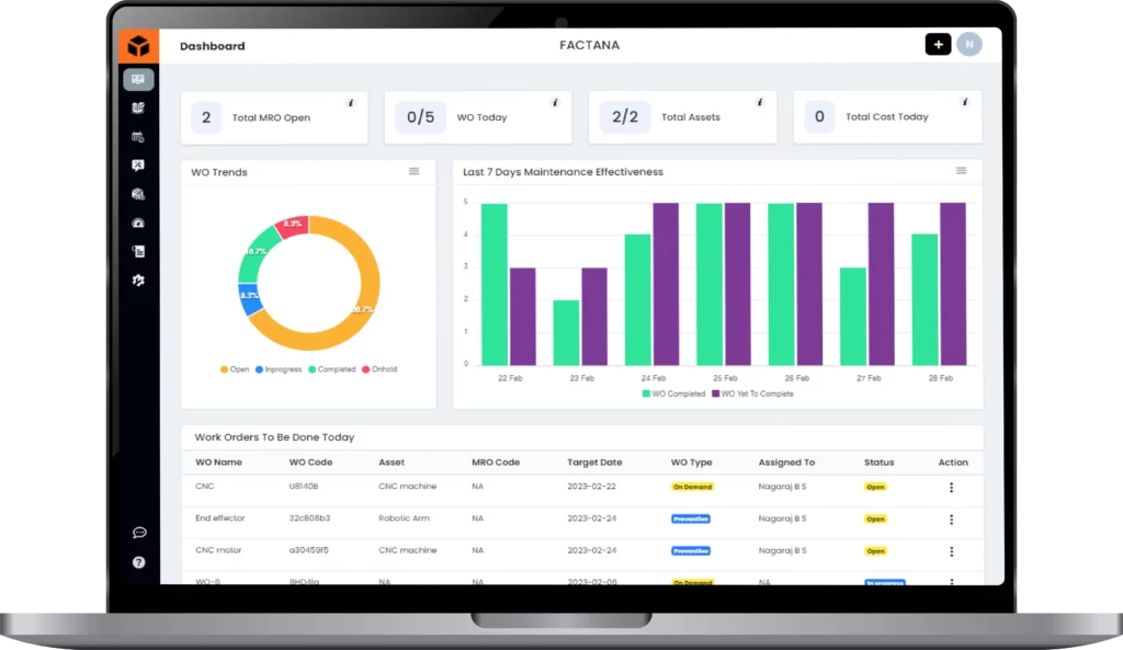 fogwing free CMMS Software
