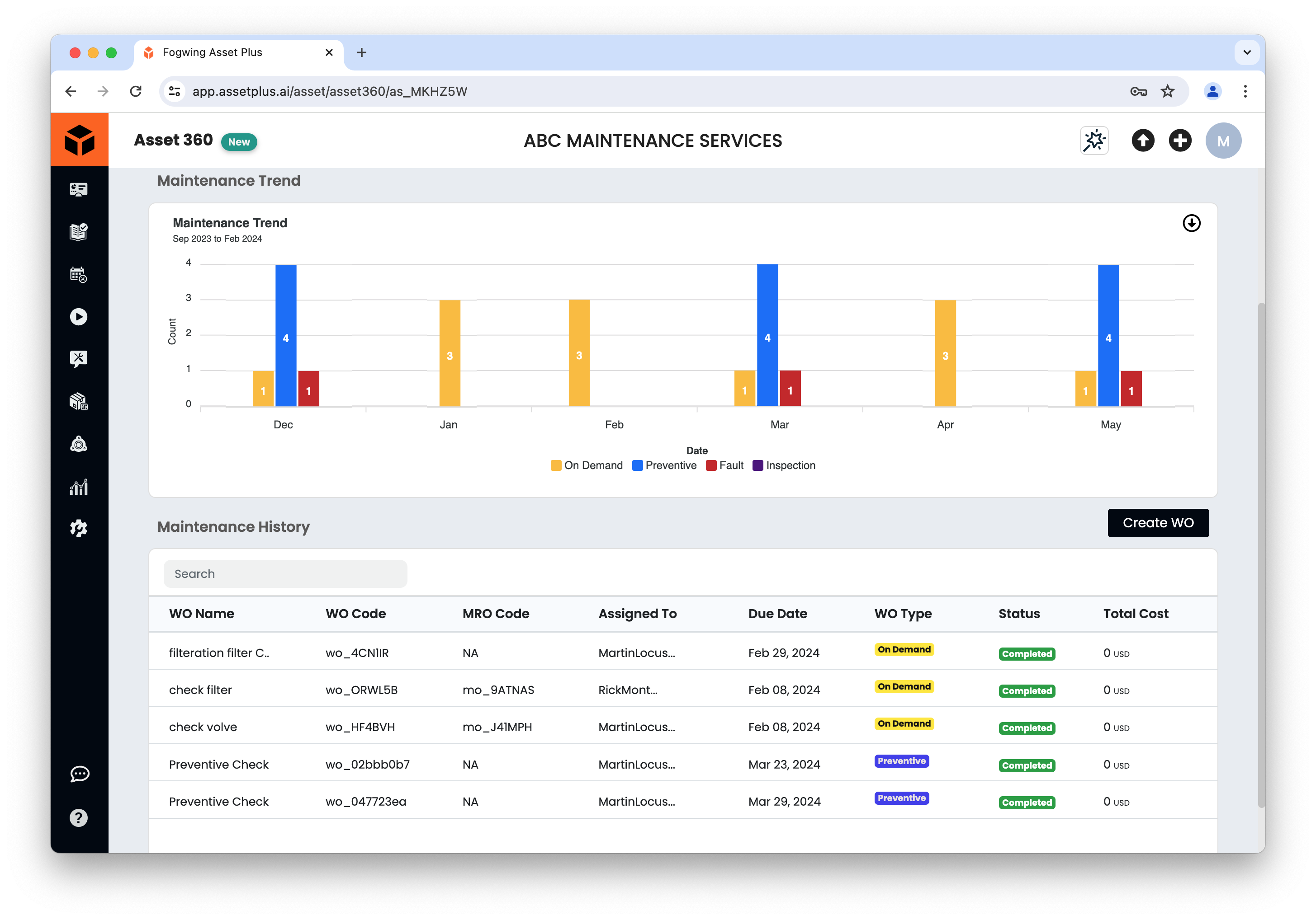 Asset Management Software | Fogwing Asset+