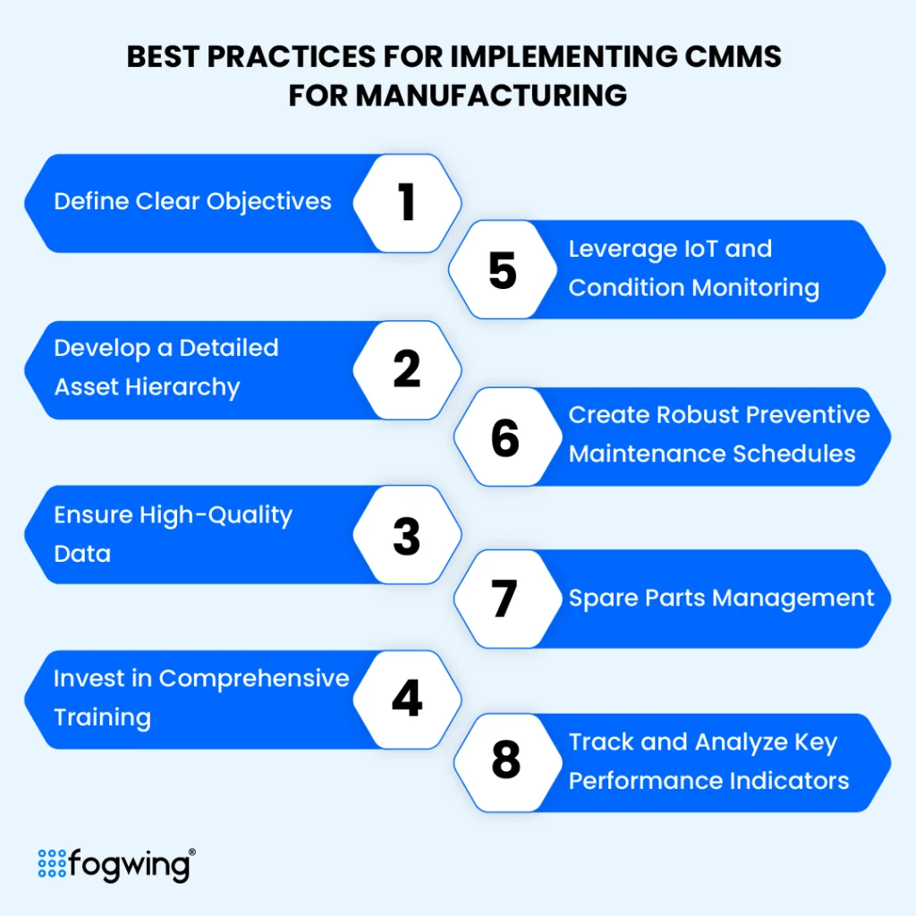 Best Practices for Implementing CMMS for Manufacturing