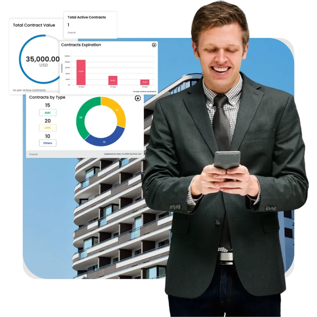 Facility Management Service Software by Fogwing CMMS